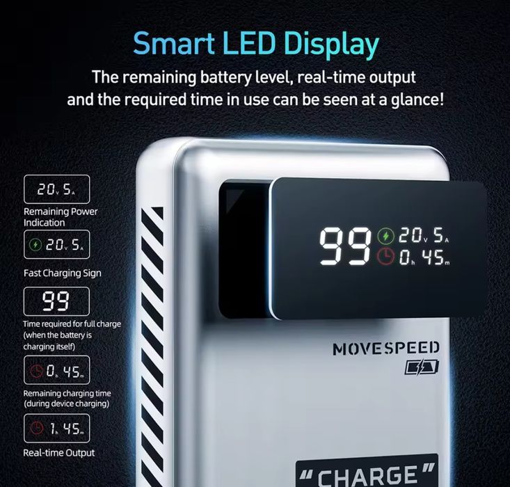 MOVESPEED M25 130W Power Bank 25000mAh — потужний та швидкий