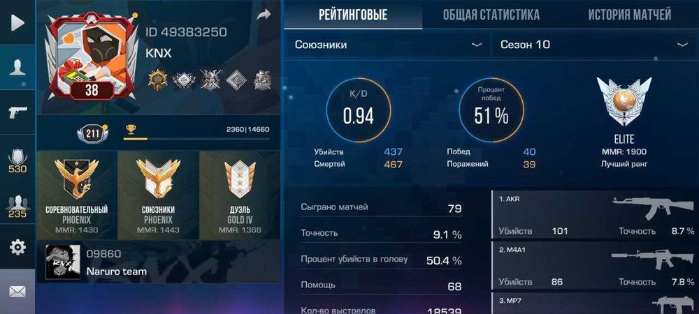 Продам акаунт  Standoff 2