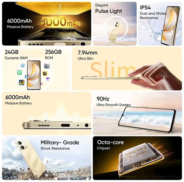 Смартфон Xiaomi Redmi 15C