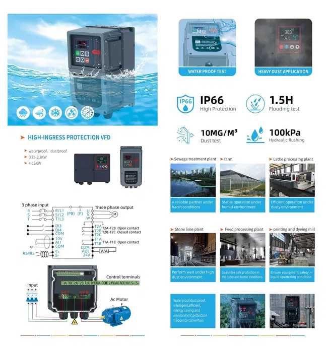 Частотник 4кВт ІР66 (220/220В; 380/380В; 220/380В) насос вентилятор