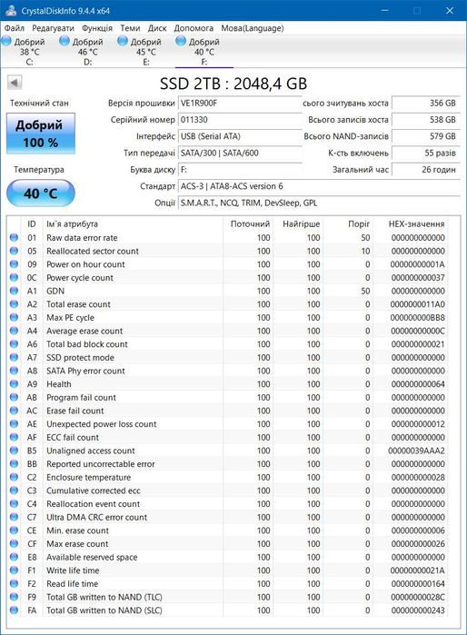 2tb ssd (100% здоров'я)