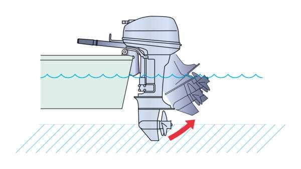 Silnik zaburtowy Yamaha 9,9 KM ! Autoryzowany Dealer ! RATY !