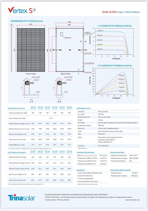 Сонячні панелі Trina Solar 0.620W
