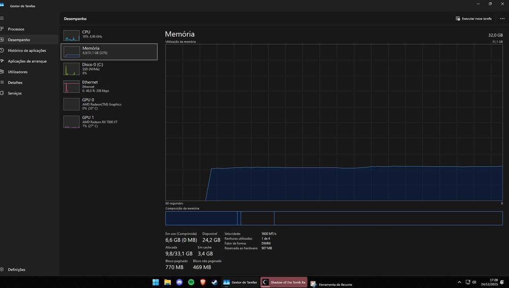 Memória RAM (1 módulo) T-Force Vulcan DDR5 32GBx1