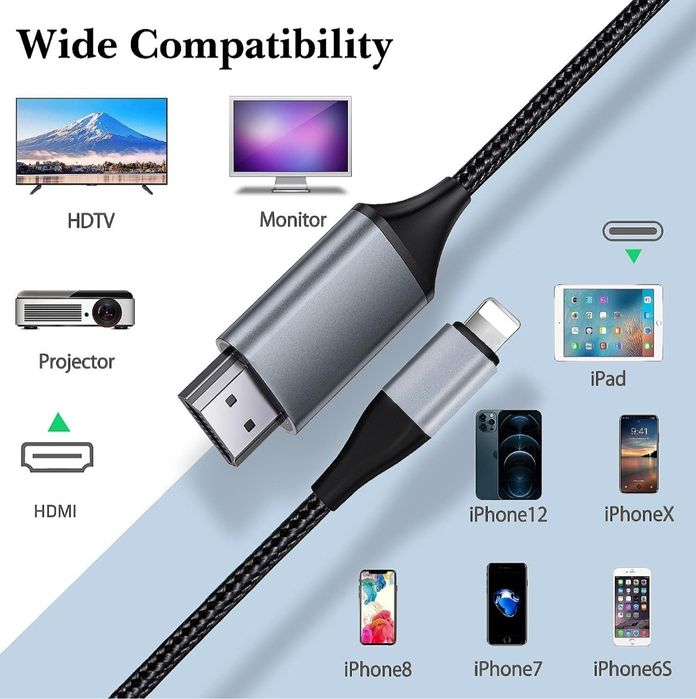 Kabel HDMI do telefonu, kabel konwertera HDMI 2,0 m, iPhone/iPad/iPod