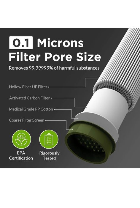 Фільтр для води - Камуфляж, Multicam