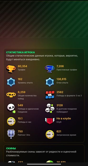 аккаунт в Brawl Stars