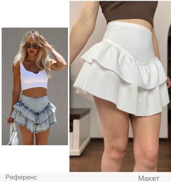 Побудова викрійок / Конструктор одягу/Розробка лекал