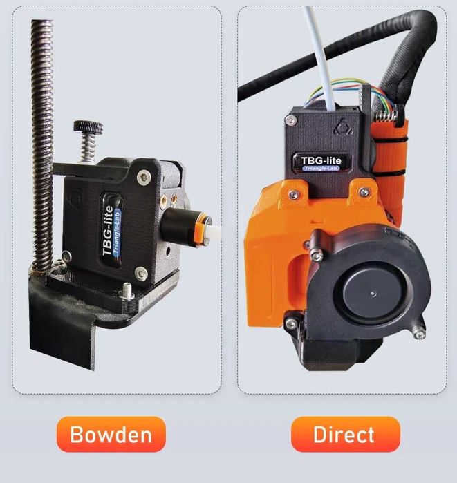 Кращий екструдер TBG-lite дірект, для Ender та Elegoo 3D прінтерів