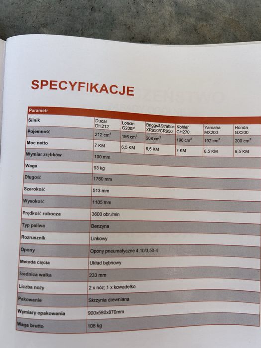 Rozdrabniarka do gałęzi OKAZJA