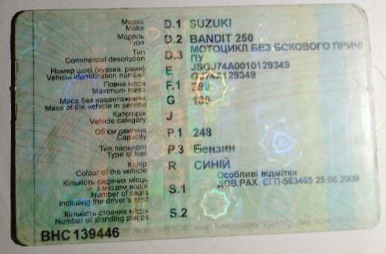 Продаю Мотоцикл Сузукі Бандіт 250