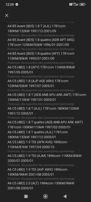 Sprężyny do samochodu