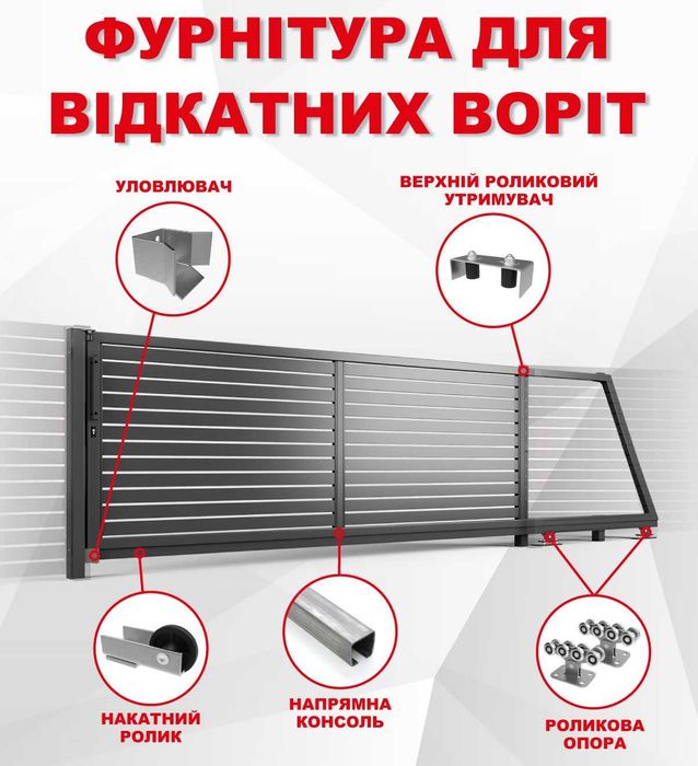 Профнастил, металочерепиця, євроштахет