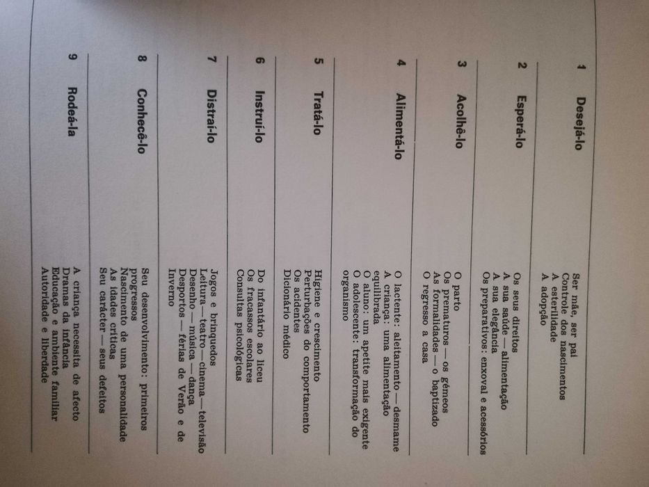 Enciclopédia Prática Verbo ( 6 volumes )