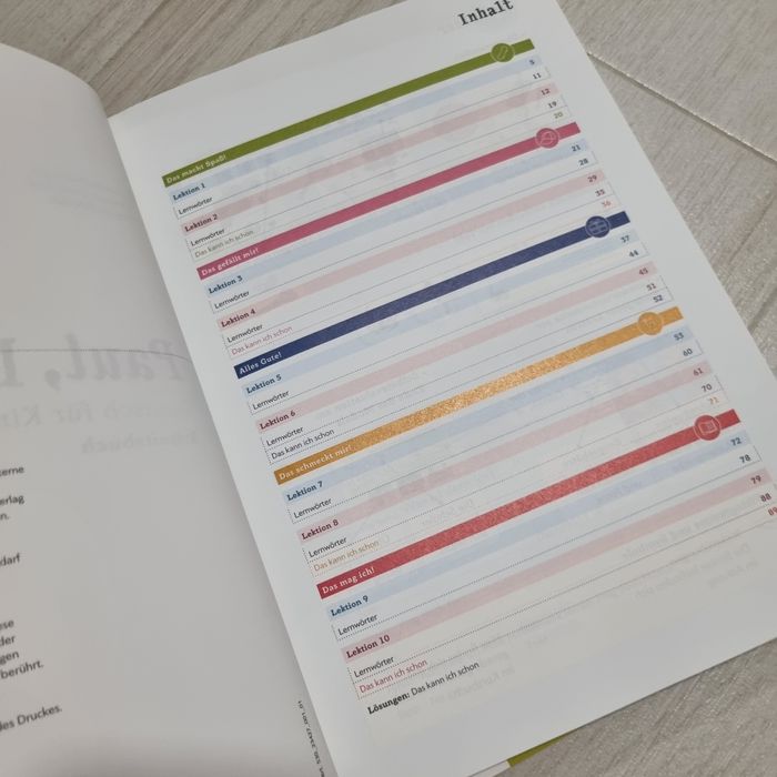 Paul, Lisa & Co Arbeitsbuch німецька мова зошит А 1.2