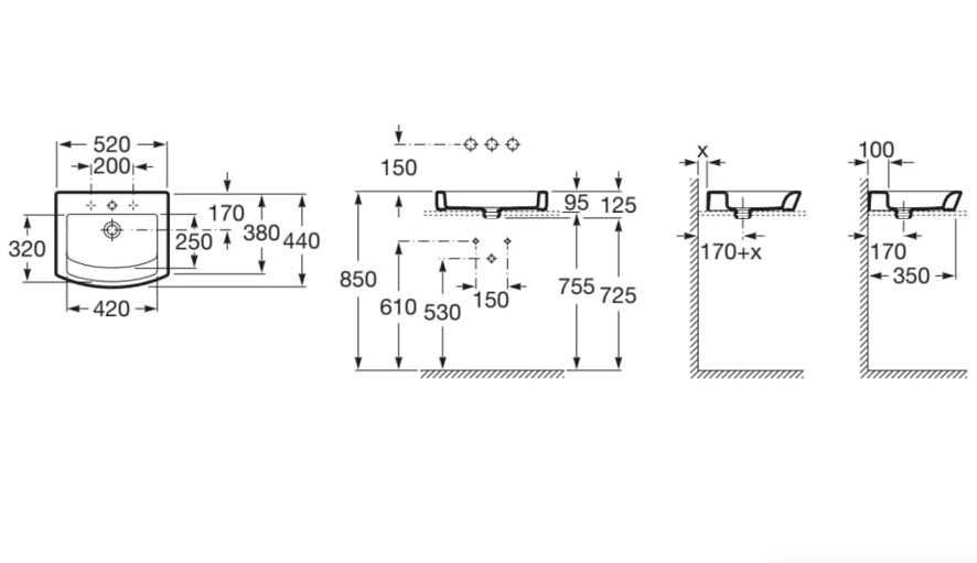 Lavatório Roca Hall original novo na caixa