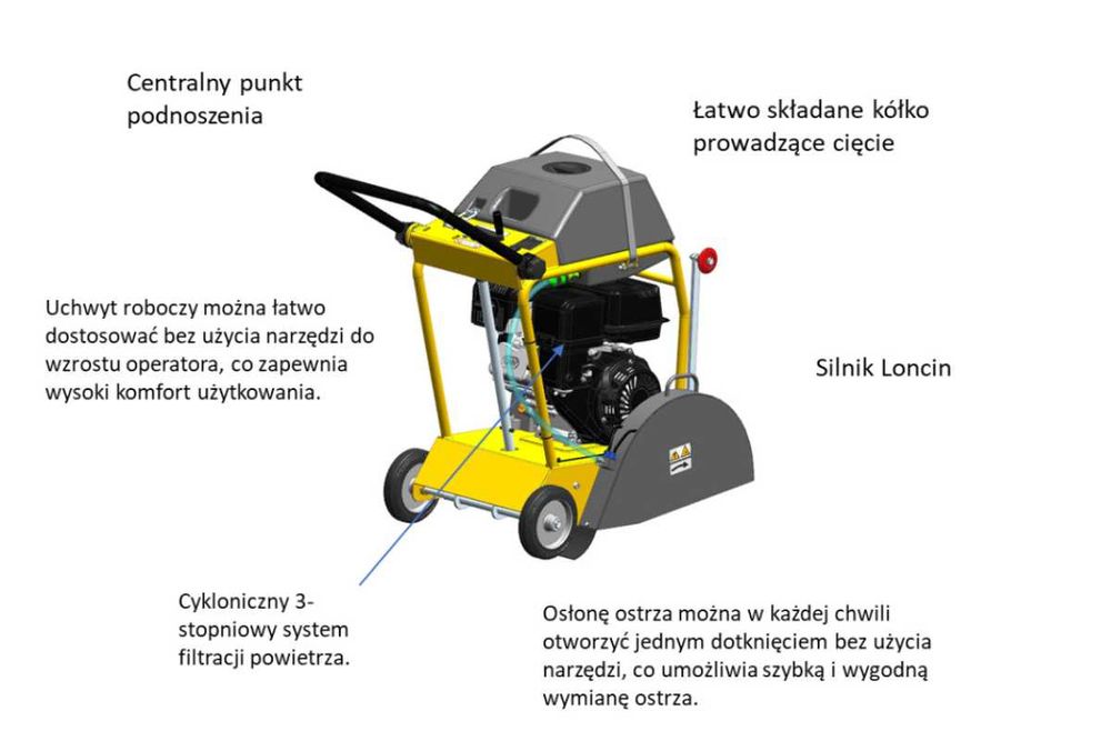 Piła przecinarka spalinowa Wacker Neuson BFS1350G-c NOWA GWARANCJA