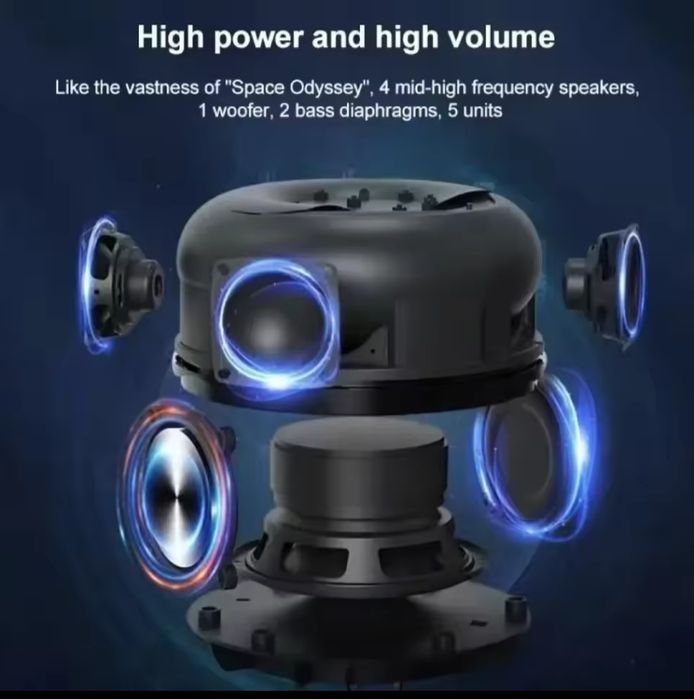 Блютуз колонка Harman 4th, 120W.