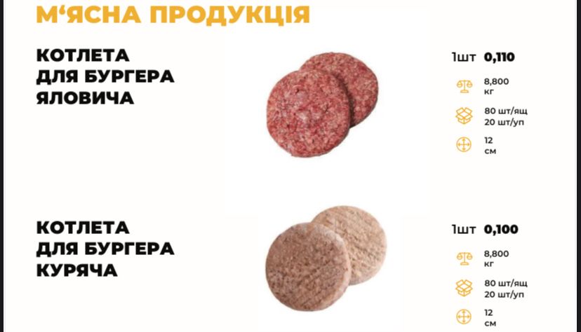 Котлети для Бургерів, Булочки для Бургера, хот-догу, гамбургера,