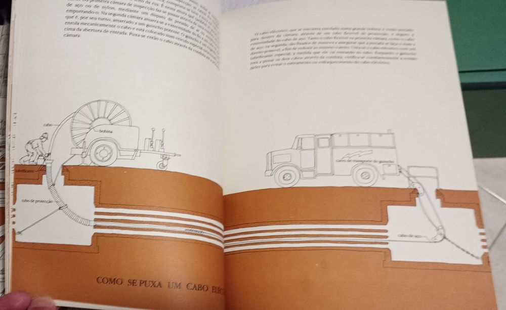 A Cidade Subterrânea, David Macaulay