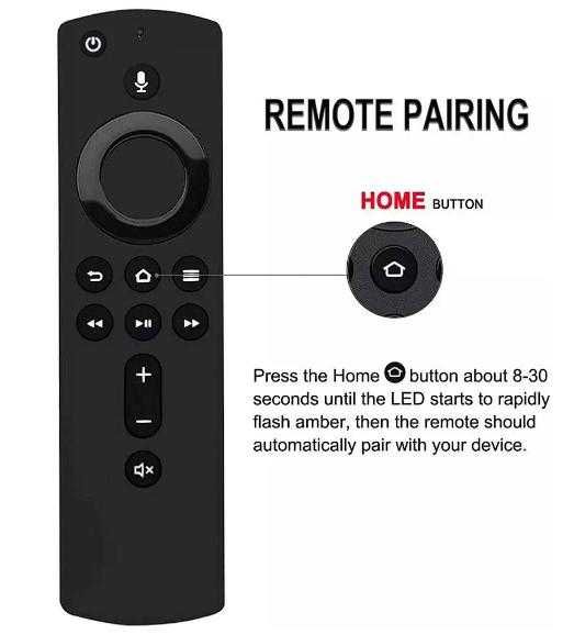 Comando para Amazon Fire tv stick