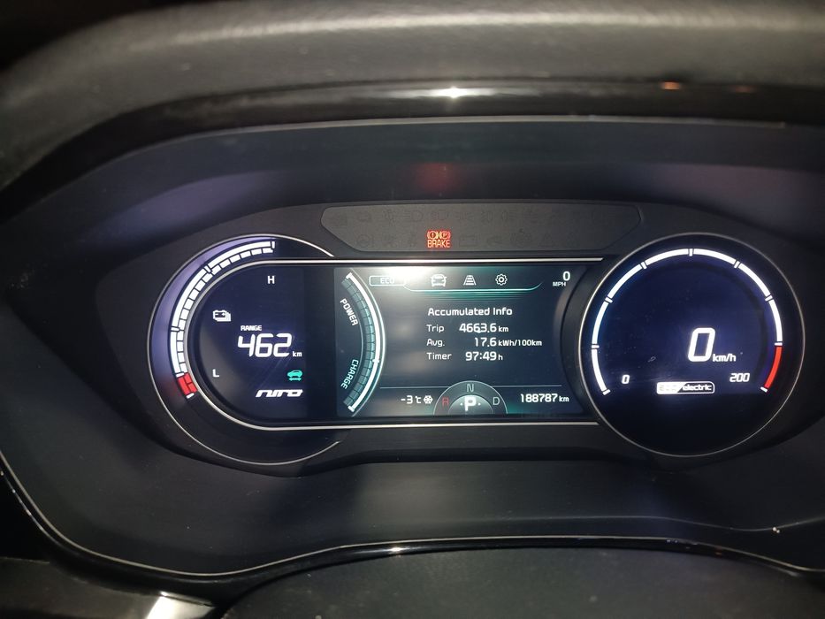 Kia niro EV 64 kwh  2022 рік