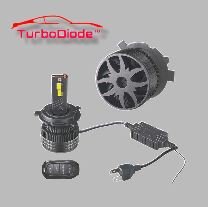 Terminator K32 Led H1 H7 H4 H11 H8 H9 HIR2