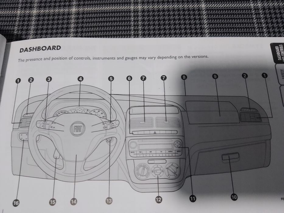 Fiat Linea Instrukcja Obsługi Książka 2012