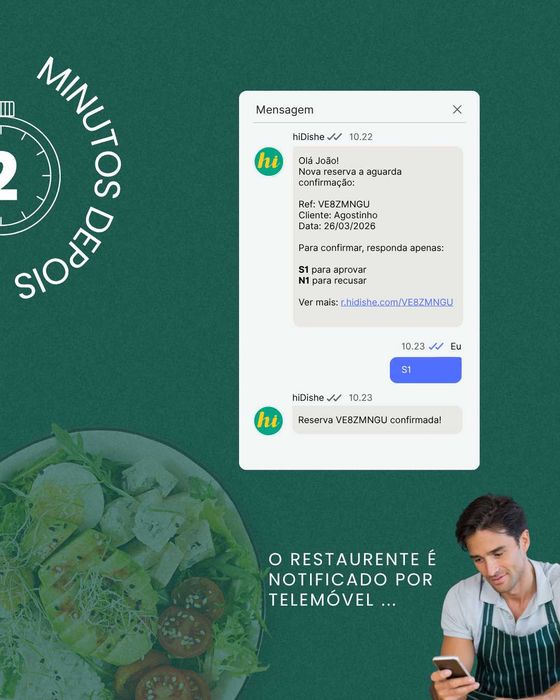 Site profissional para restaurante | reservas online