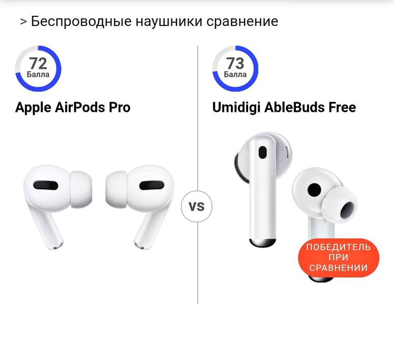 Беспроводные наушники. Навушники. Безпровідні навушники. Наушники.