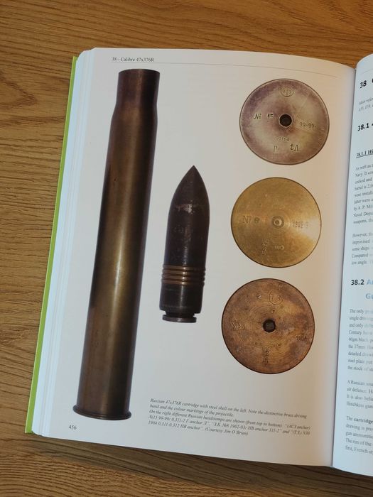 Soviet Cannon - Christian Koll - 12,7 to 57mm