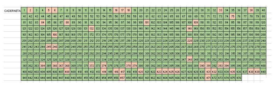 Troco cromos da caderneta da coleção Panini - Liga BWIN 2022_2023