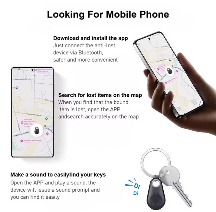 Dispositivo localizador