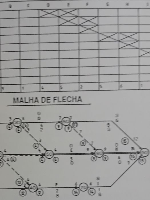 Planificação e Controlo de Obras de Construção
Livro 1
de Gerardo Sant