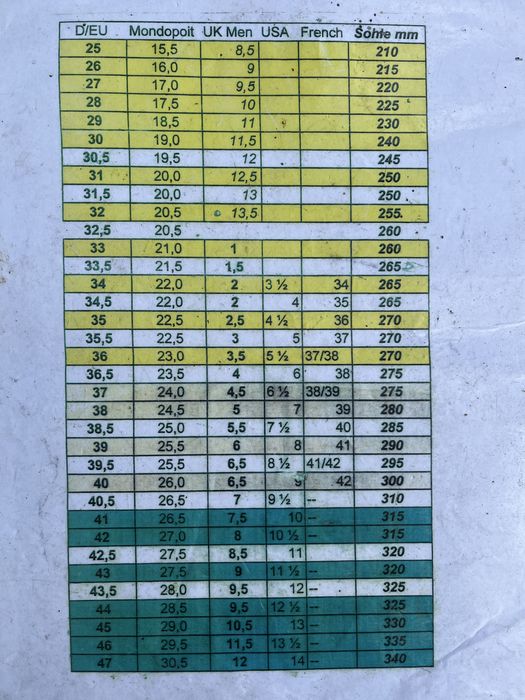 Buty narciarskie TecnoPRO 28,5 (18,0). Wysyłka Krako59 (23)
