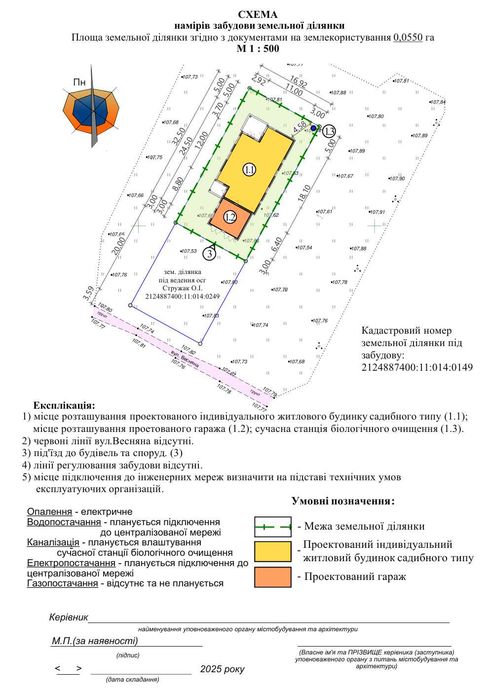Архітектор. Проектування. Ескізні проекти (від 50 грн. м.кв.)