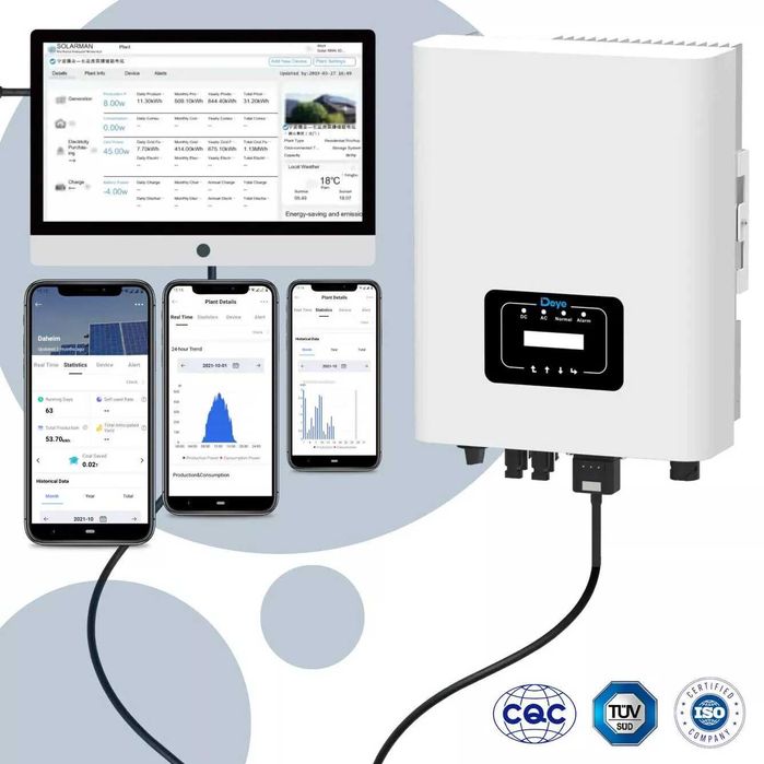 Мережевий інвертор DEYE SUN-6K-G05 6000W 3-Phase Wi-Fi