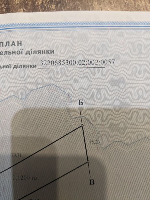 Земельна ділянка