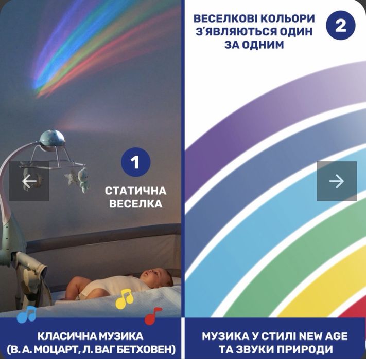 Нічний мобіль Chicco