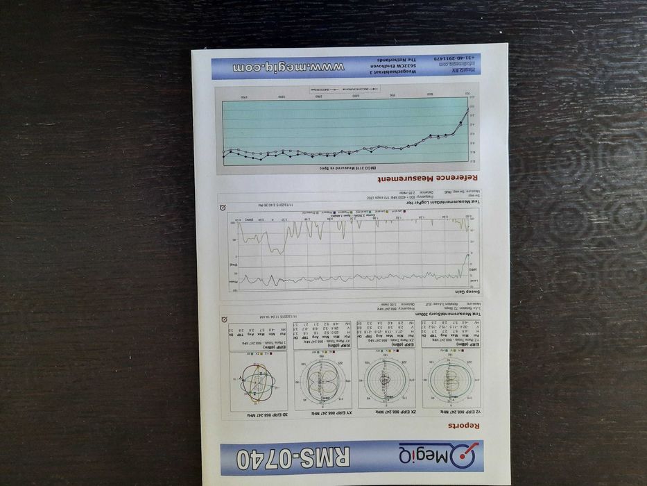 Vector network analyser64738429478785123