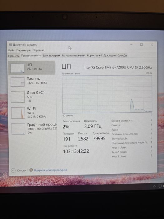 Ноутбук Lenovo ThinkPad 13 Gen 2