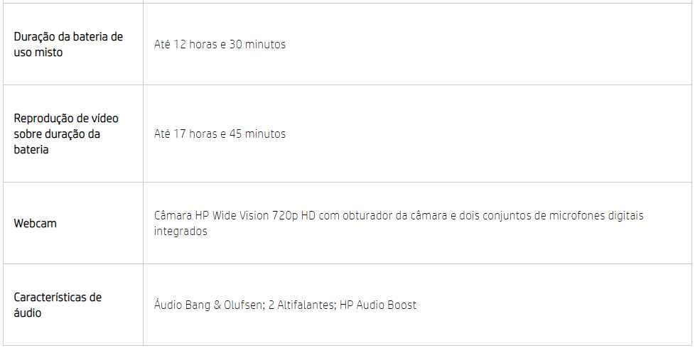 Hp ENVY 15 x360 | Convertible Model | 15-es0002np