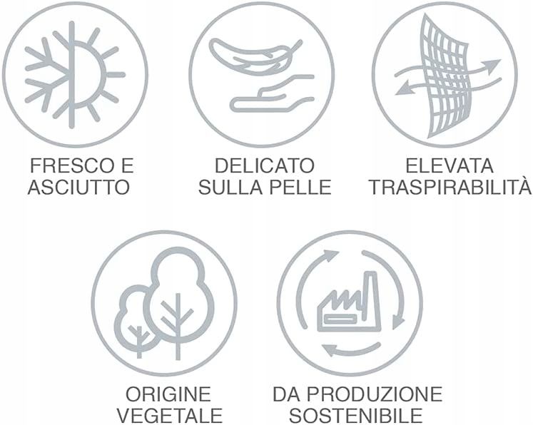 Foppapedretti uniwersalna wkładka do wózka