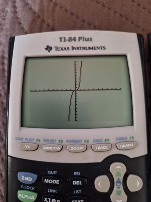 Calculadora gráfica Texas TI84 Plus