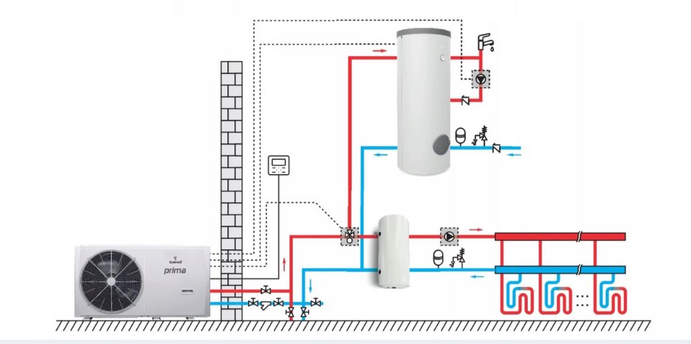Pompa ciepła GALMET Prima 6- 16 GT zestaw 4 in 1