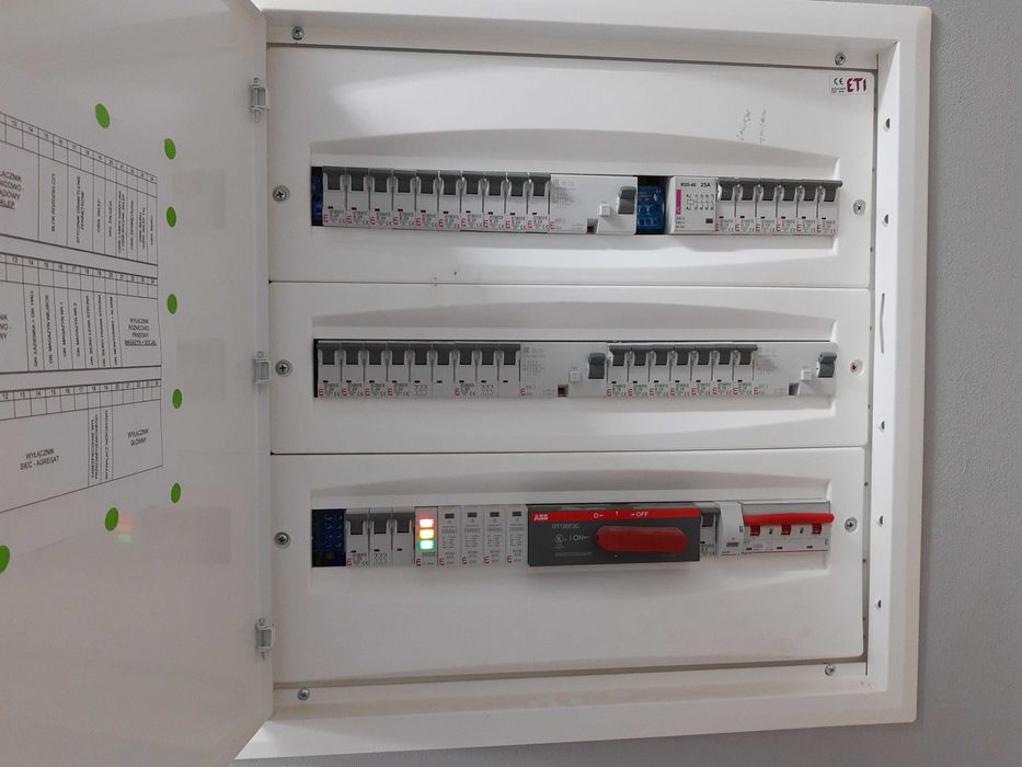 Elektryk, instalacje elektryczne