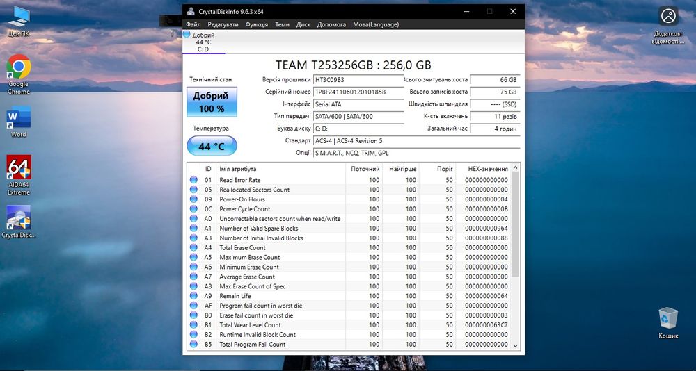 Ноутбук Asus R540S (Pentium N3710 - 4 ядра/4 Гб RAM/256 Гб SSD)