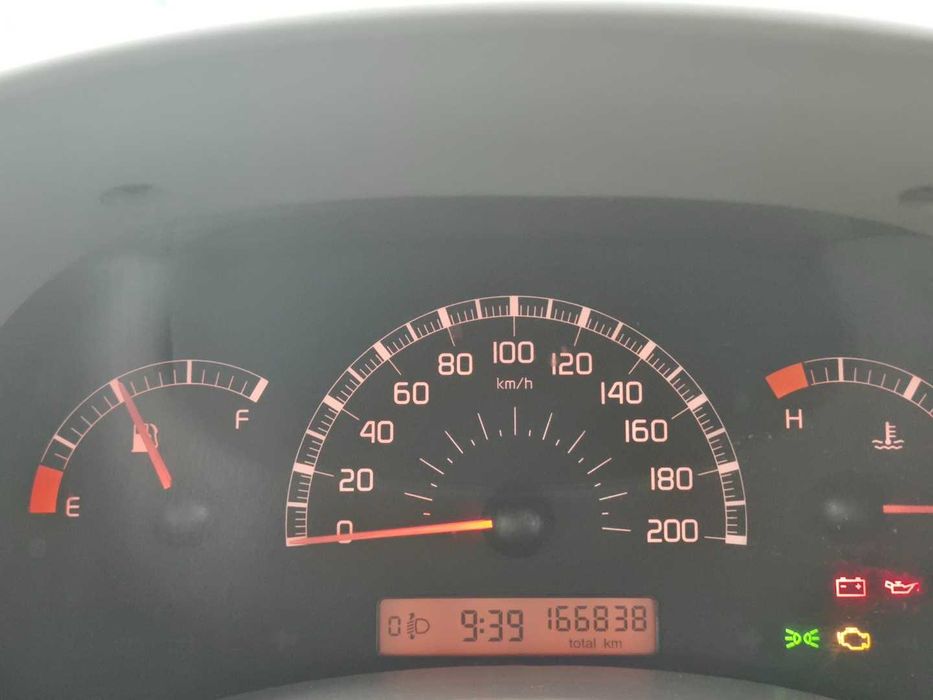 Samochód Fiat Panda