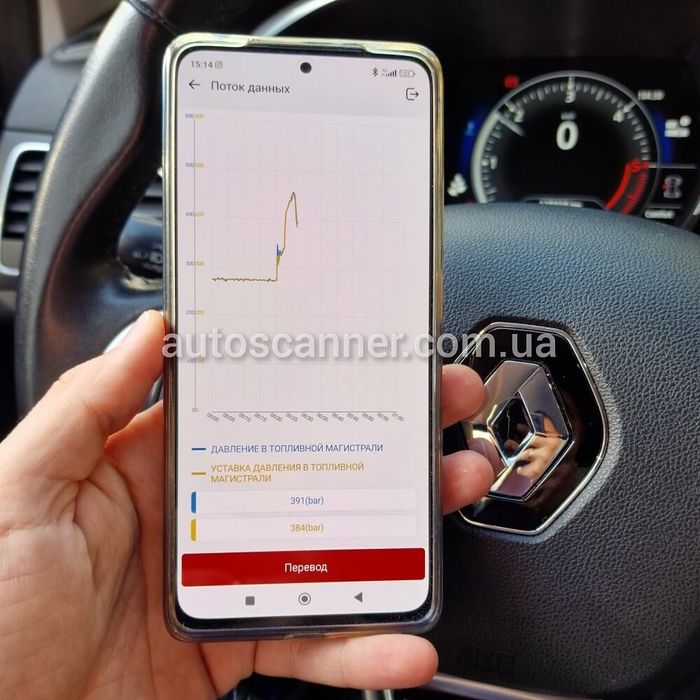 Thinkcar ScanMate. Оновлена версія. Безкоштовні оновлення назавжди.
