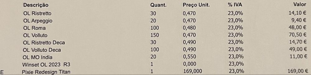 Maquina Nespresso Pixie (Nova/ Por Abrir)